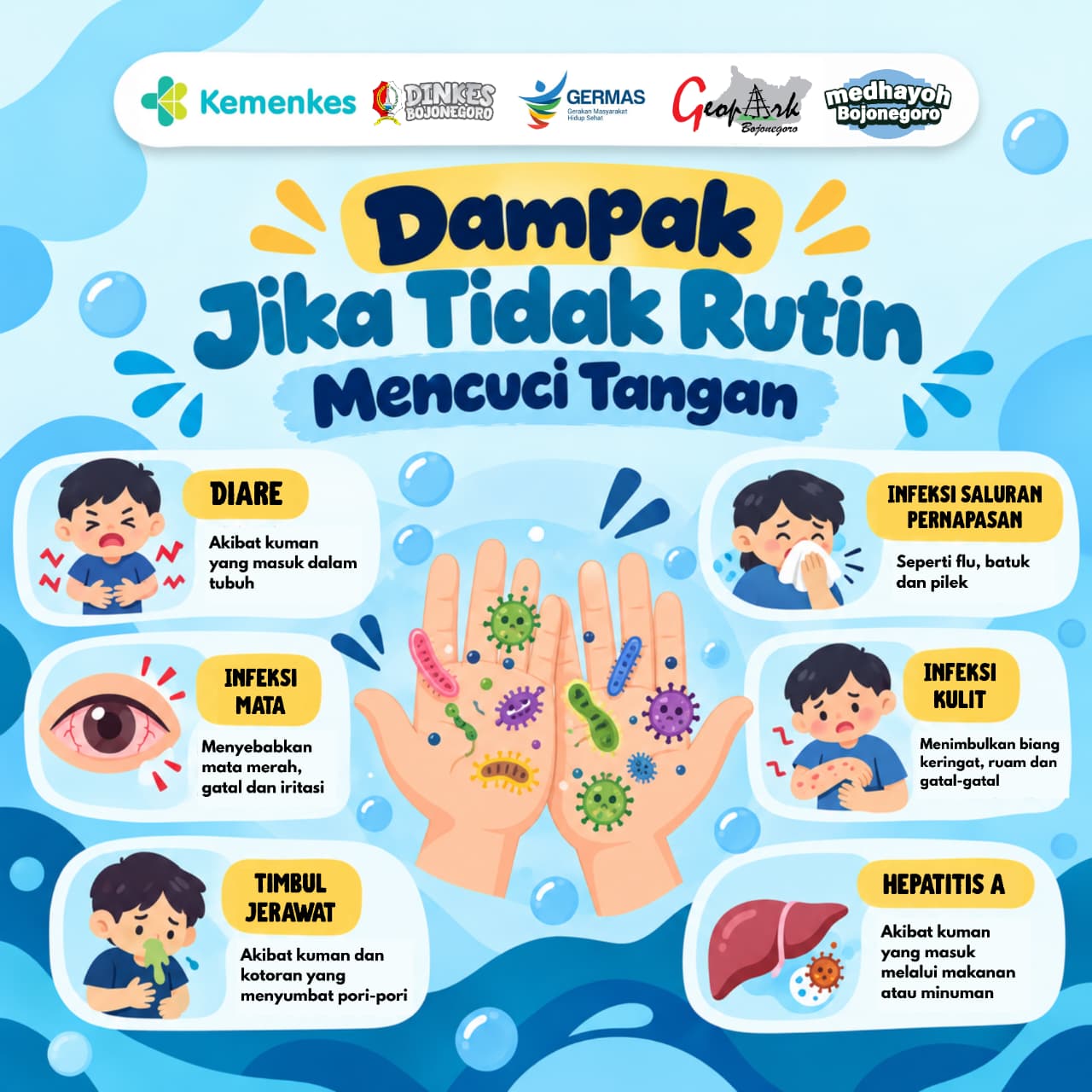 🫧💙 SELAMAT HARI CUCI TANGAN PAKAI SABUN SEDUNIA 2026! 💙🫧 - Foto 2
